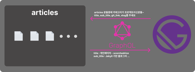 graphql.png